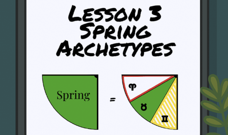 Zodiac 101 ☀️ Lesson 3 🌱 Spring Archetypes | Aries, Taurus, Gemini