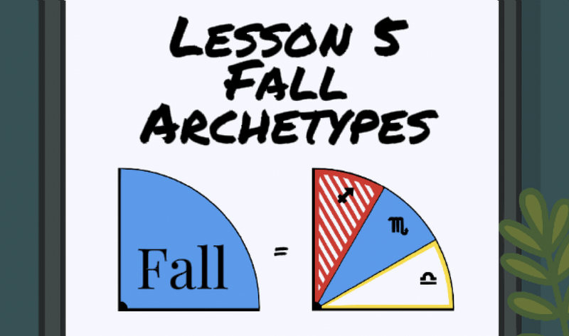 Zodiac 101 ☀️ Lesson 5 🍂 Fall Archetypes | Libra, Scorpio & Sagittarius