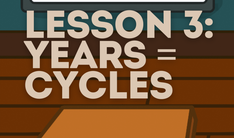 Lesson 3 🗓️ Years = Cycles