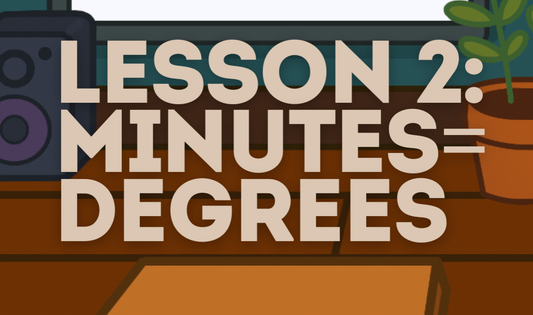 Lesson 2 ⏰ Minutes = Degrees