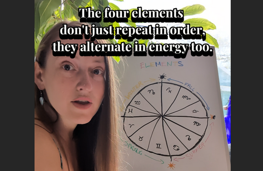 Elemental Order ☀️ Zodiacs Made Simple