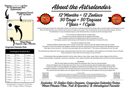 First Cyclist - Aries Cycle '26-'27