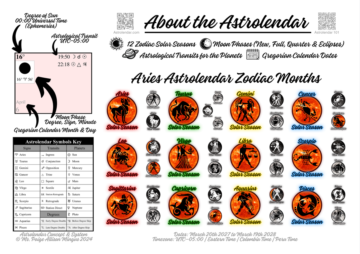 Aries Astrolendar ('27-'28)