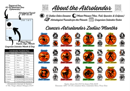 Cancer Astrolendar ('27-'28)